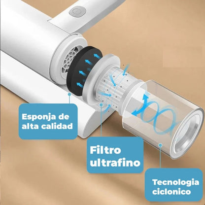 SinÁcaros® – Elimina hasta el 99% de los ácaros y alérgenos.